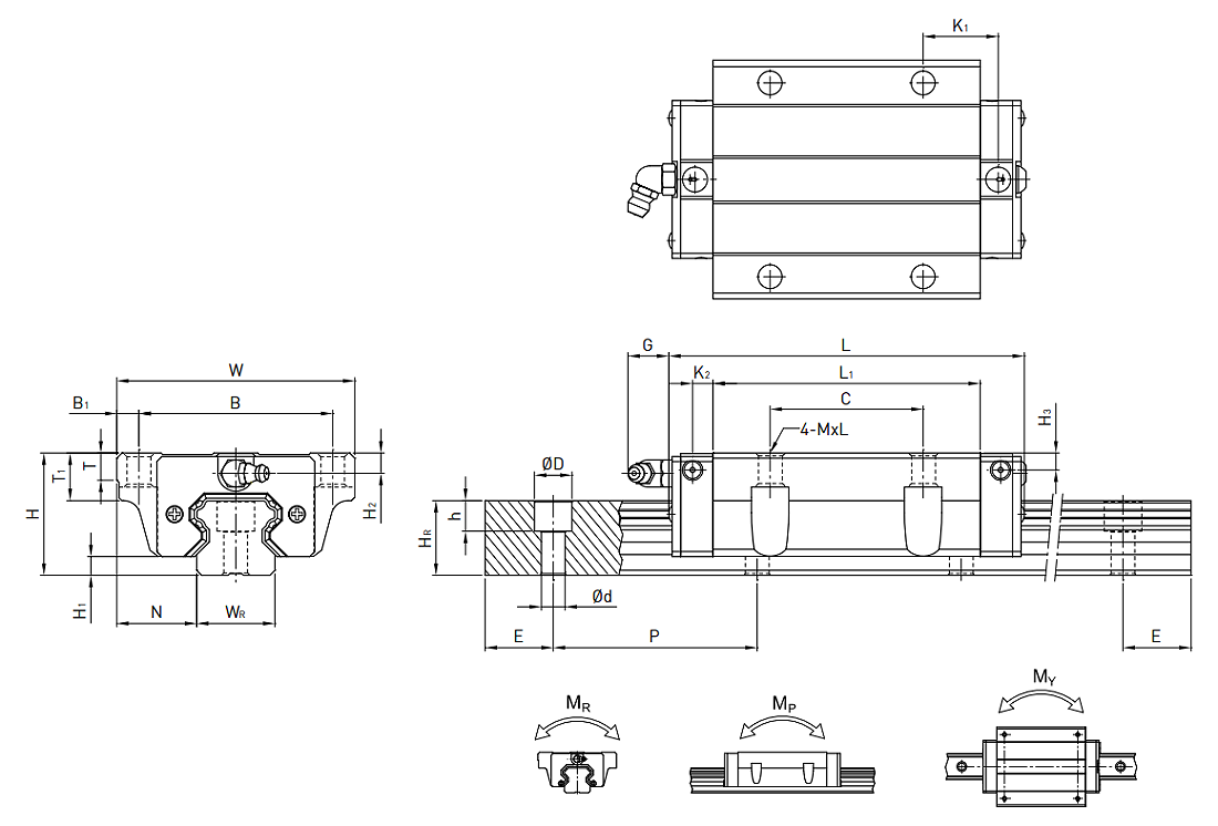 HIWIN Linear Guideway HGW-CB / HGW-HB Dimensions