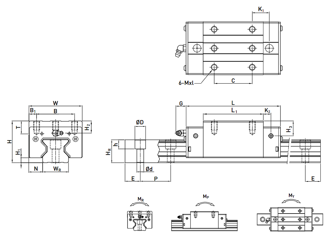 HIWIN Linear Guideway RGH-CA / RGH-HA Dimensions