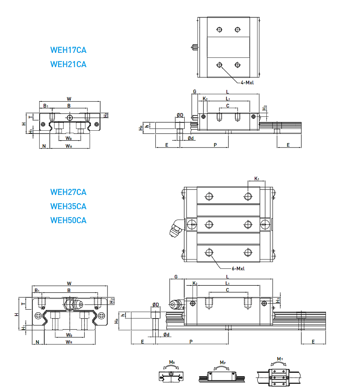 HIWIN Linear Guideway WEH-CA Dimensions