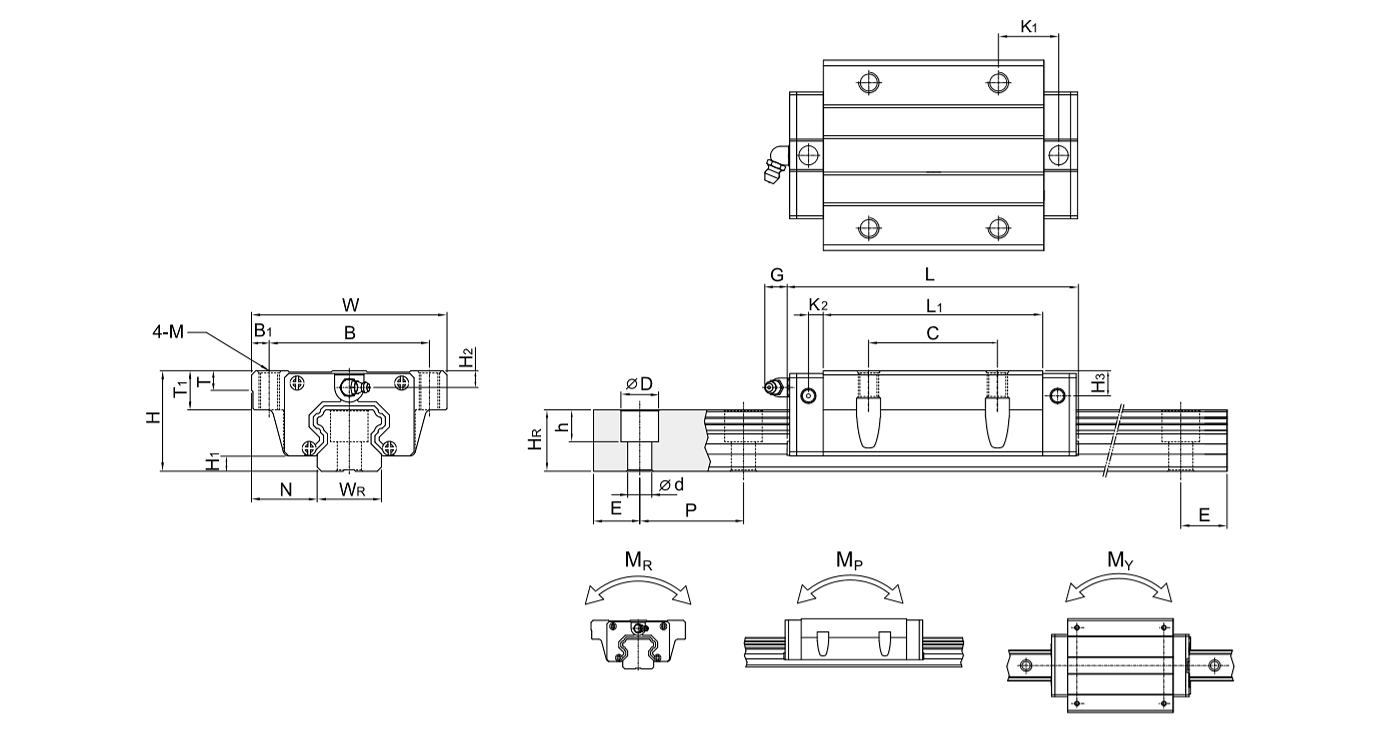 HIWIN Linear Guideway QHW-CA / QHW-HA Dimensions