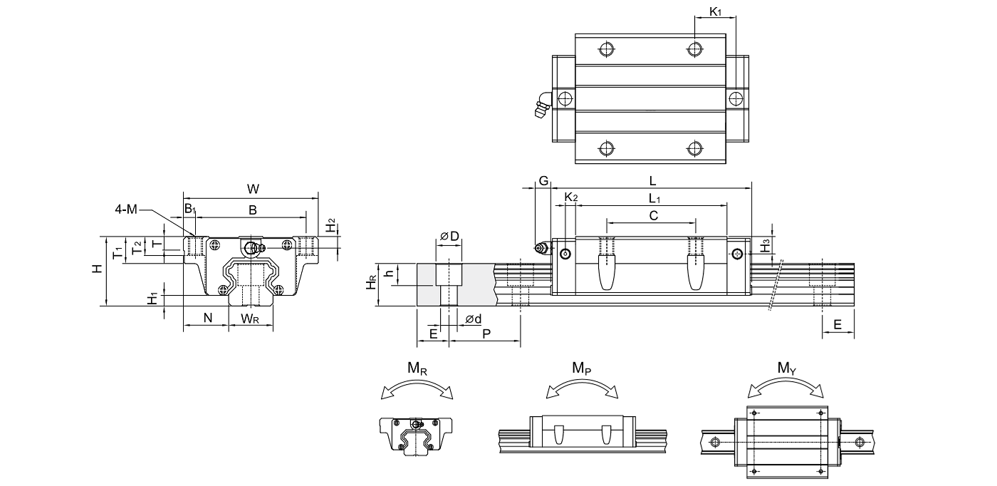 HIWIN Linear Guideway QHW-CC / QHW-HC Dimensions