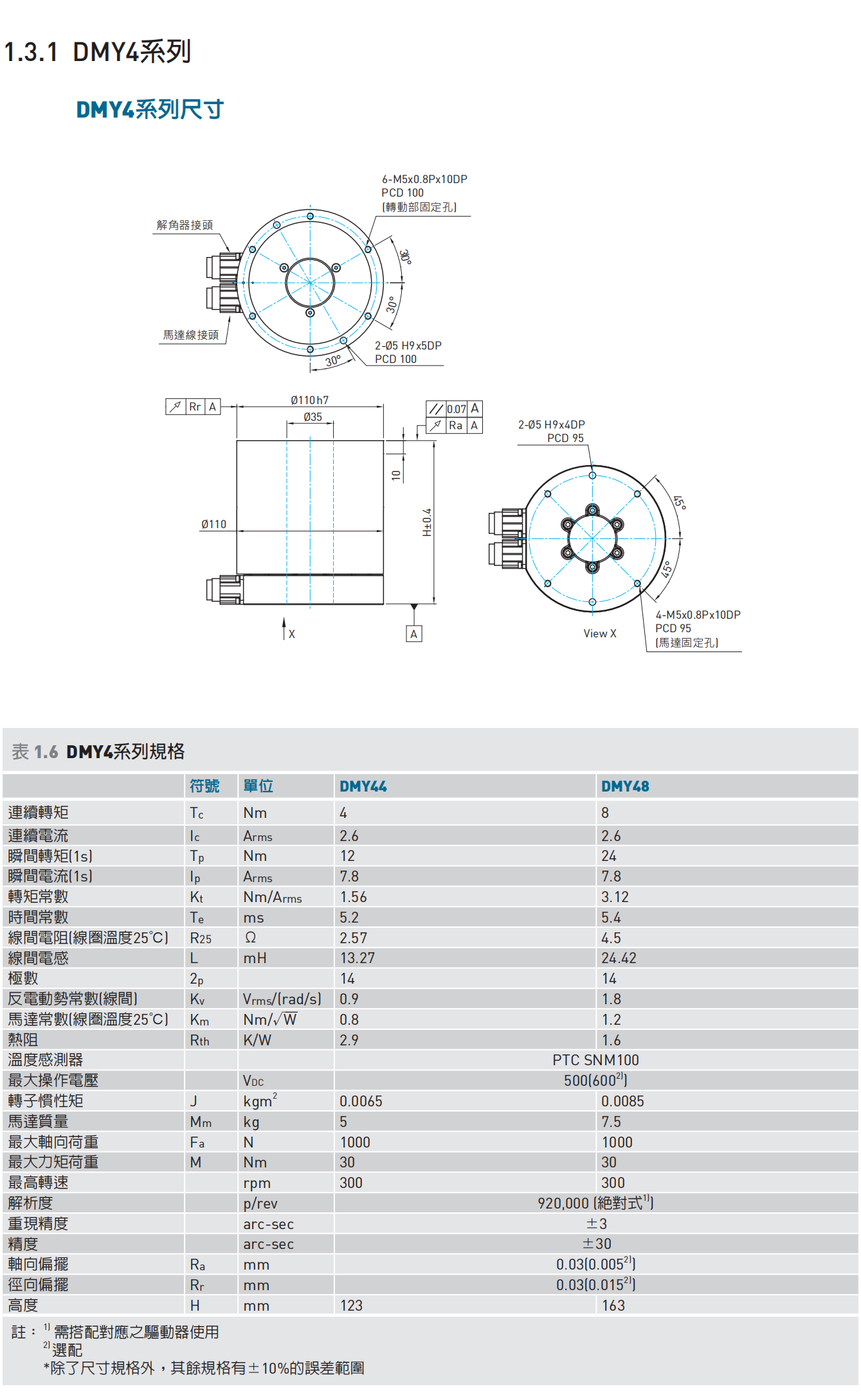 DMY4系列.png