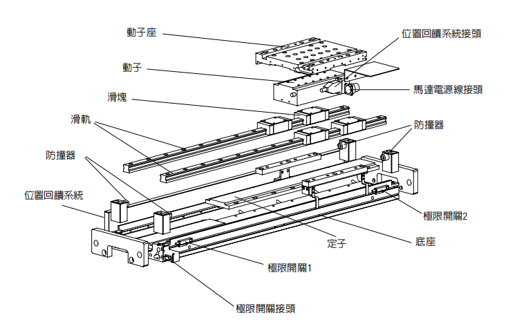 組成部分.png