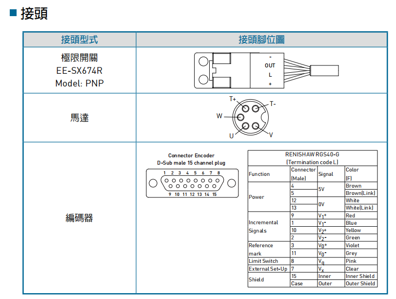 LMAS-汽浮接頭.png