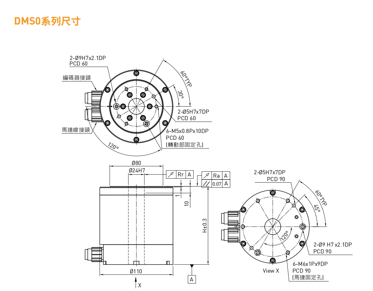 DMS0系列尺寸.png