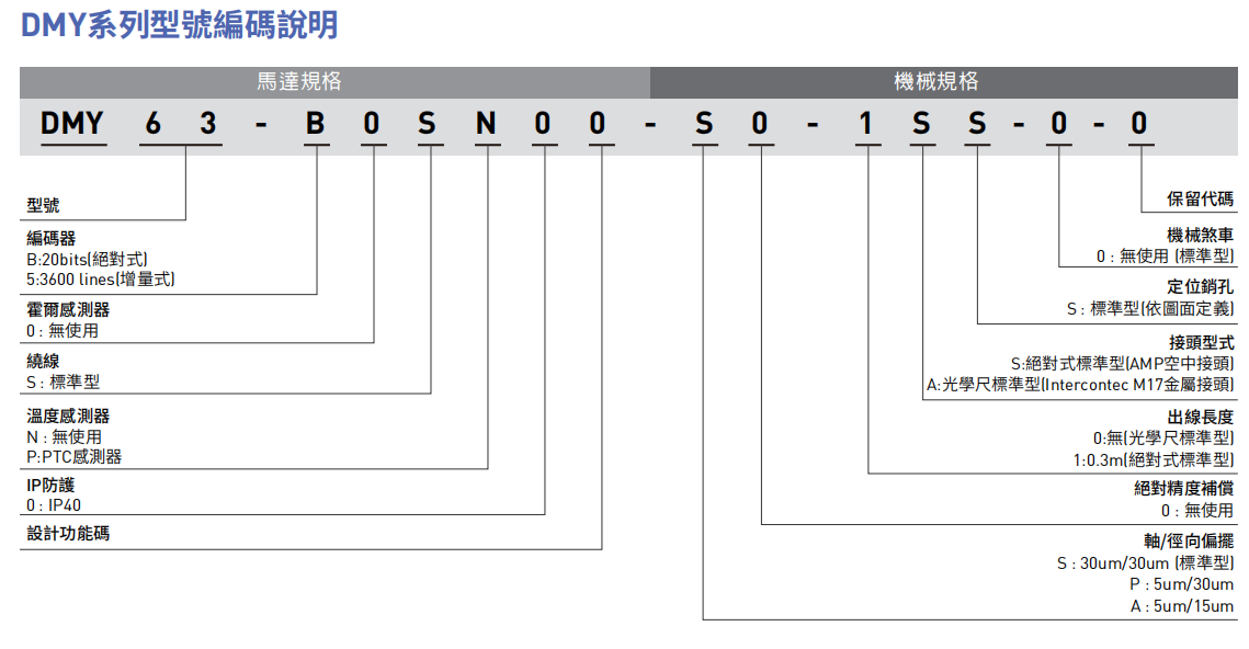 DMY型號.png