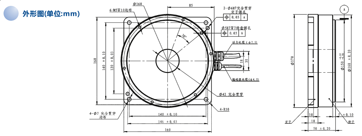 QR170-050尺寸圖.png