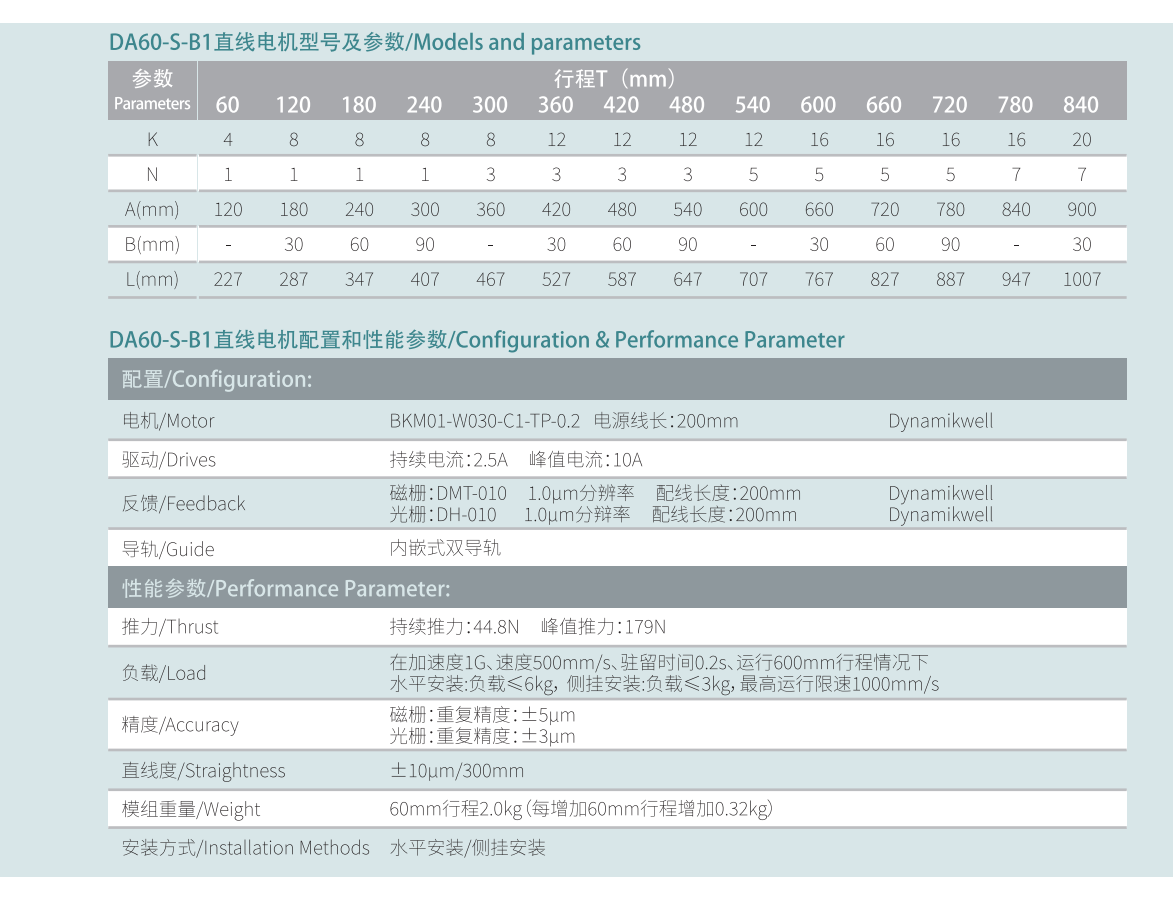 DA60-1-S-B1參數(shù).png