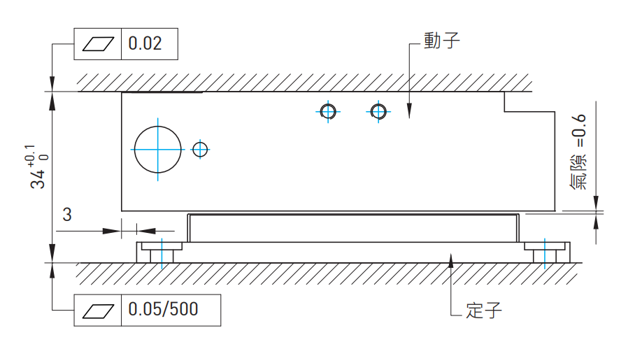 LMSA2 組合.png