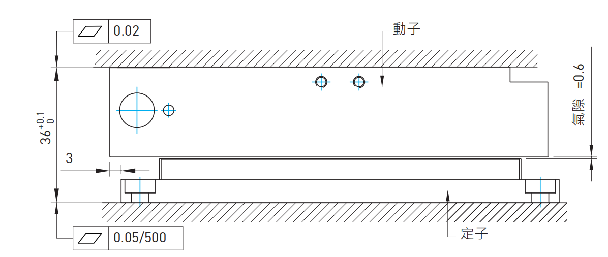 LMSA3 組合.png