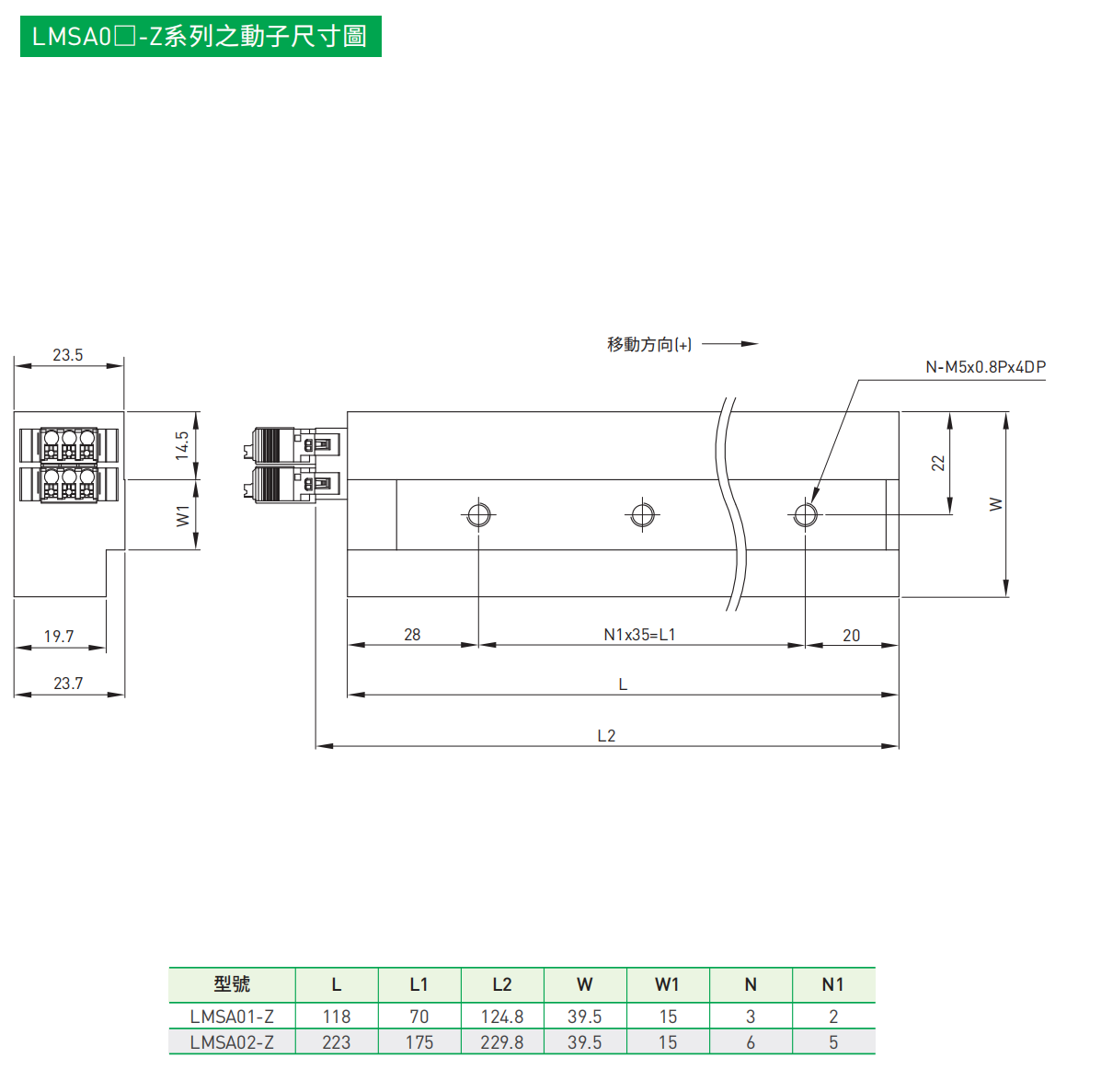 LMSA-Z0動子尺寸圖.png