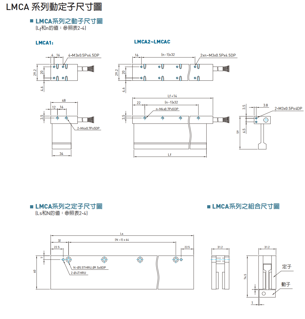 LMCA尺寸圖.png