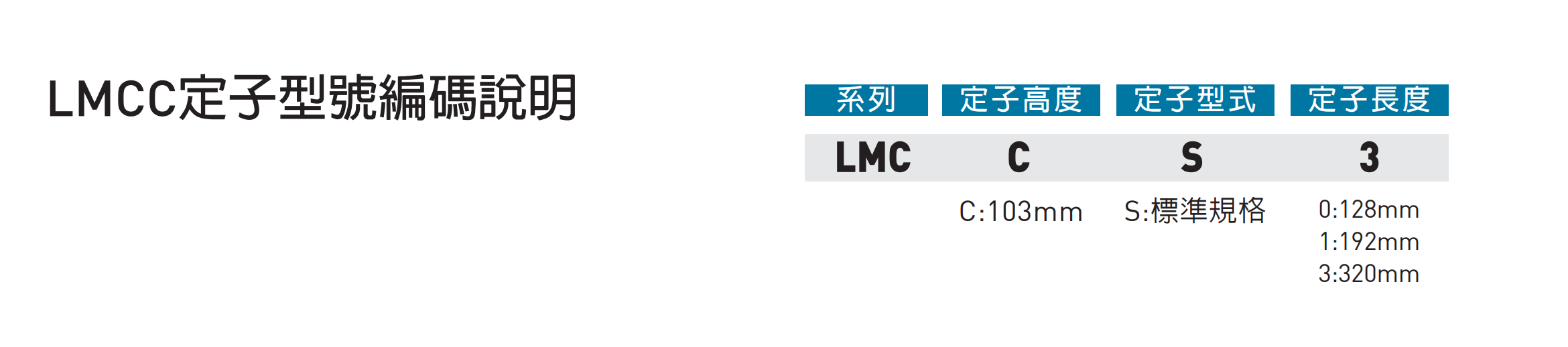 LMCC型號(hào).png