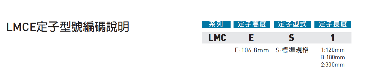 LMCE型號.png