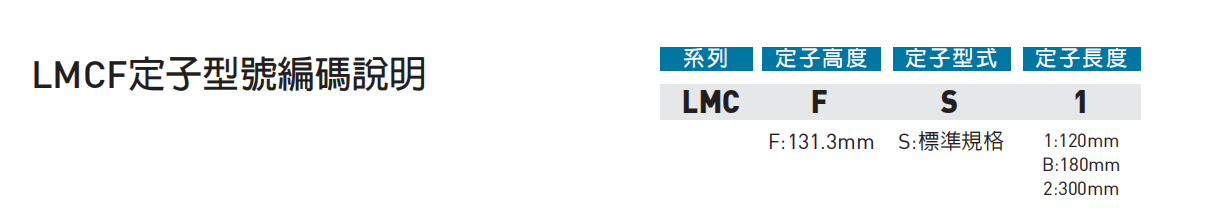 LMCF型號(hào).png