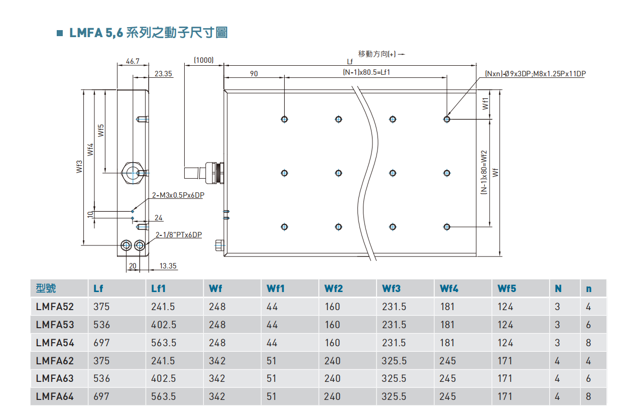 LMFA5.6動子尺寸圖.png