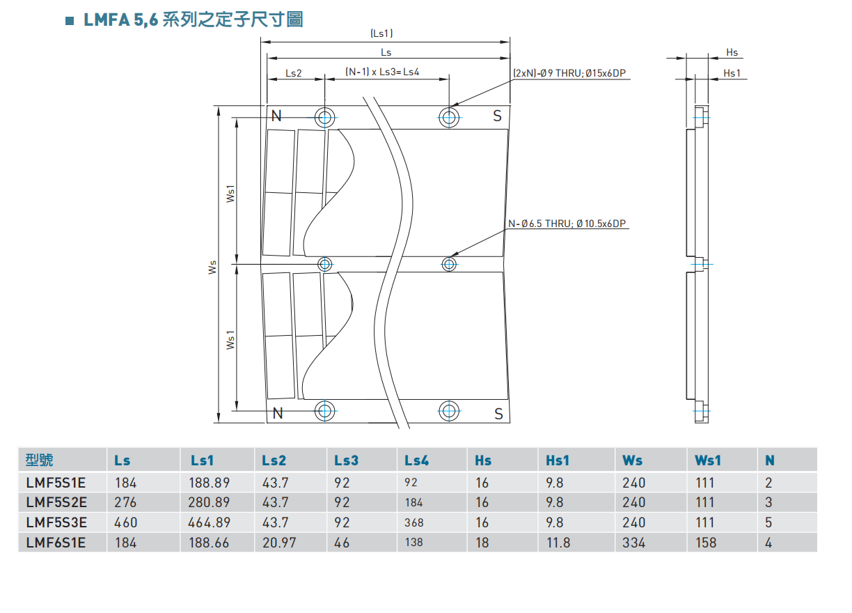 LMFA5.6定子尺寸圖.png