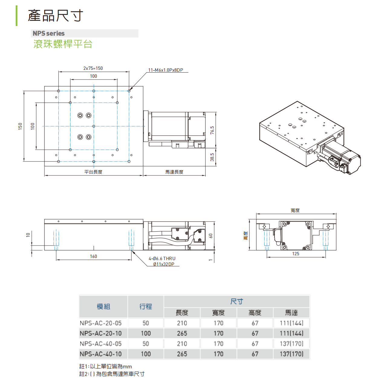 NPS絲桿尺寸.png