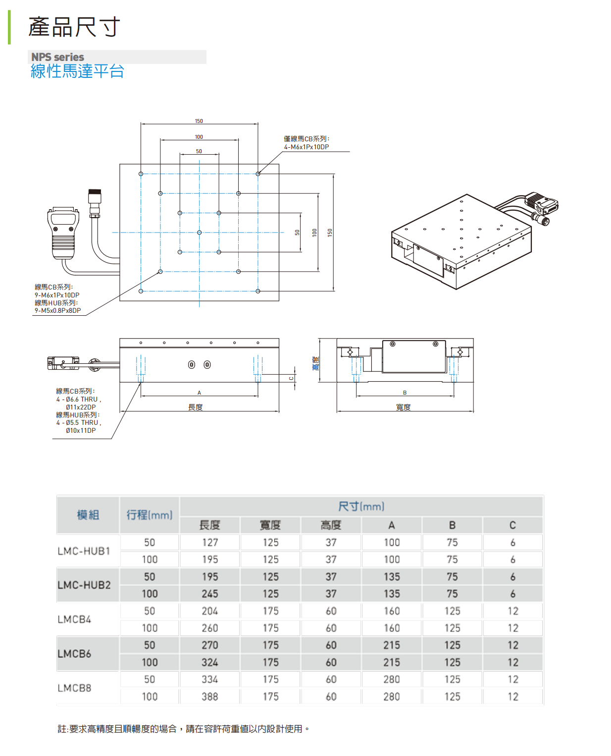 NPS直線電機(jī)尺寸.png