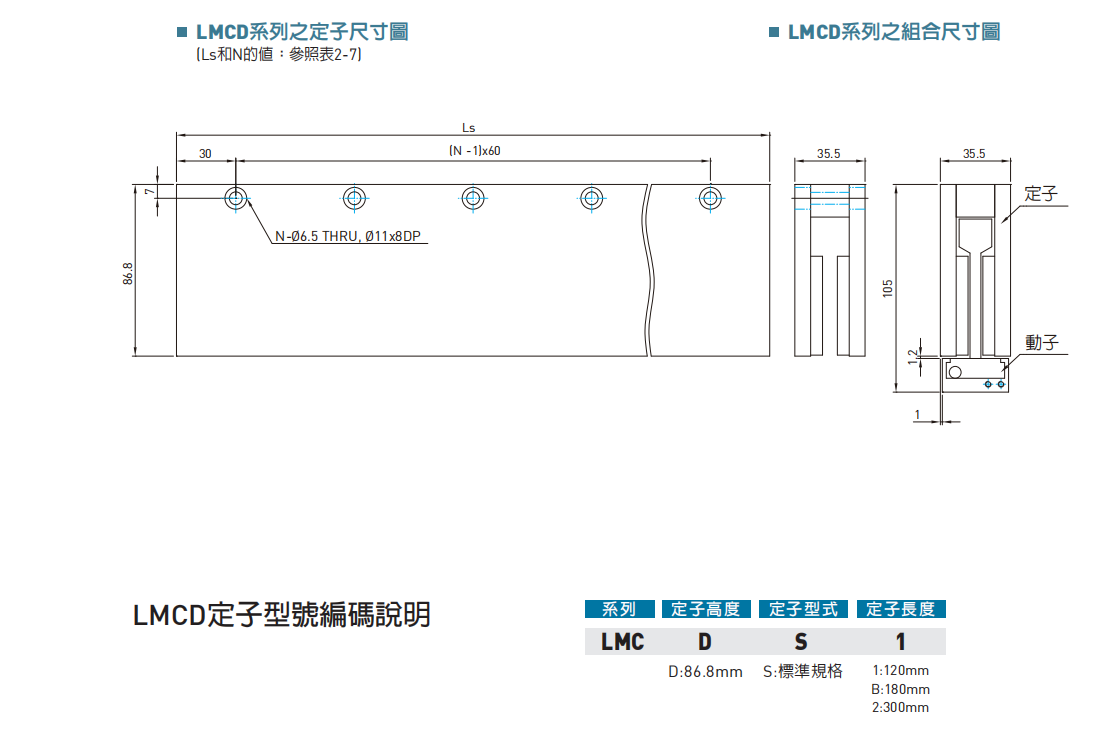 LMCD定子尺寸.png