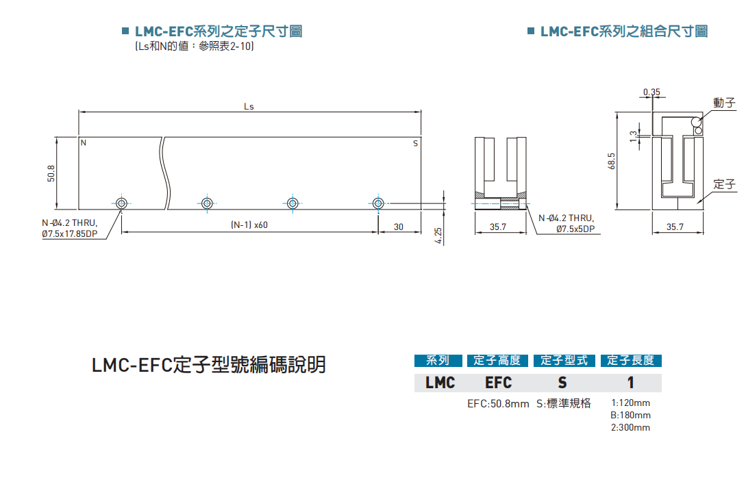 LMC-EFC定子尺寸圖.png