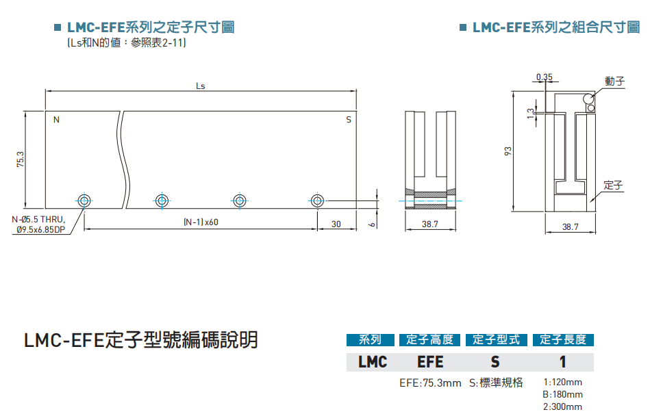 LMC-EFE定子尺寸圖.png