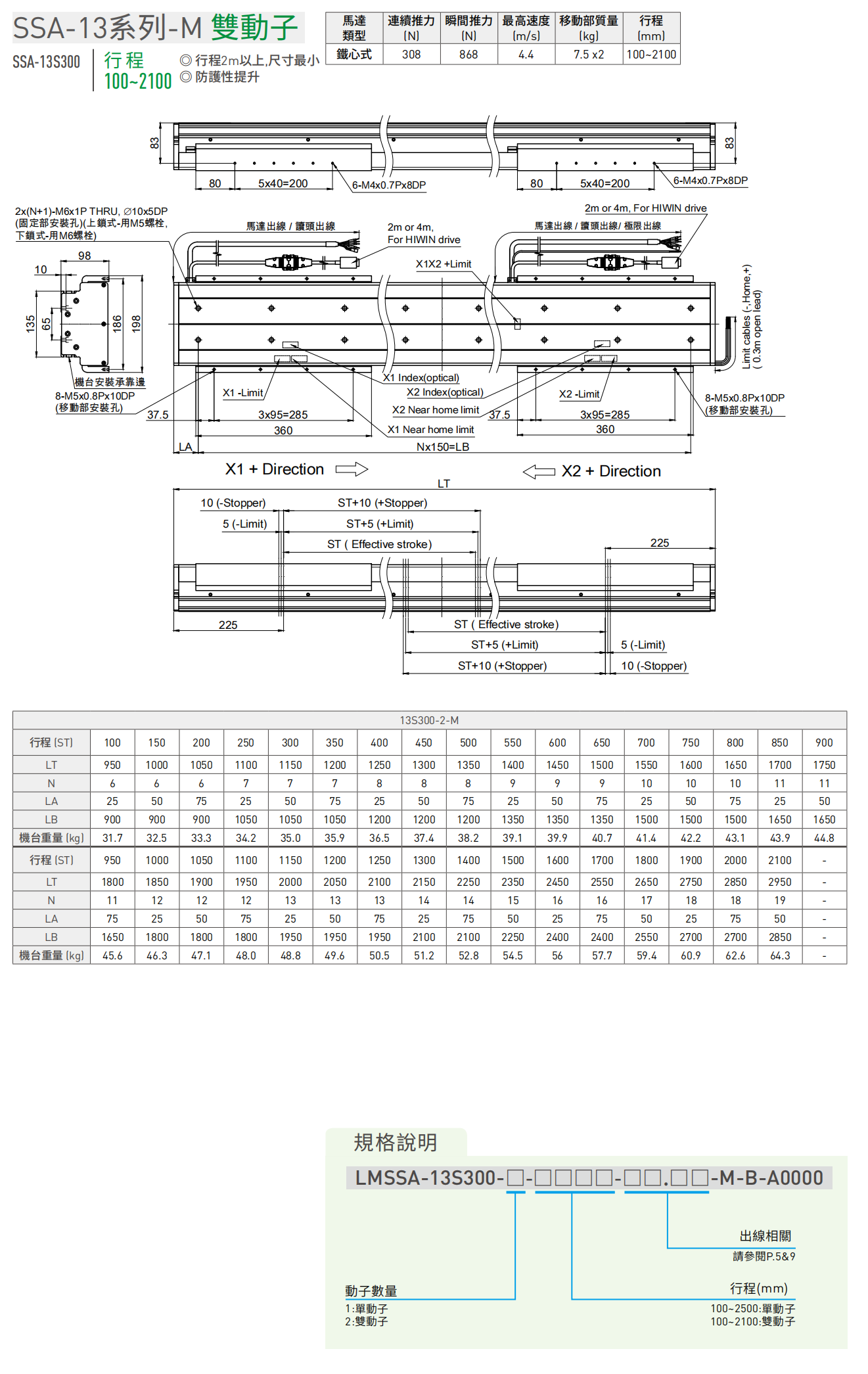 13S300-2-M尺寸圖.png