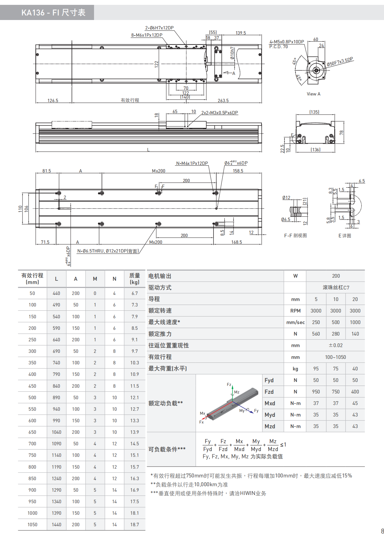 KA136-B-FI尺寸圖.png