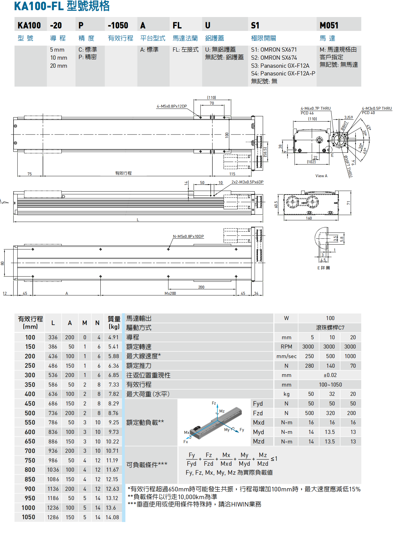 KA100-A-FL左接式.png