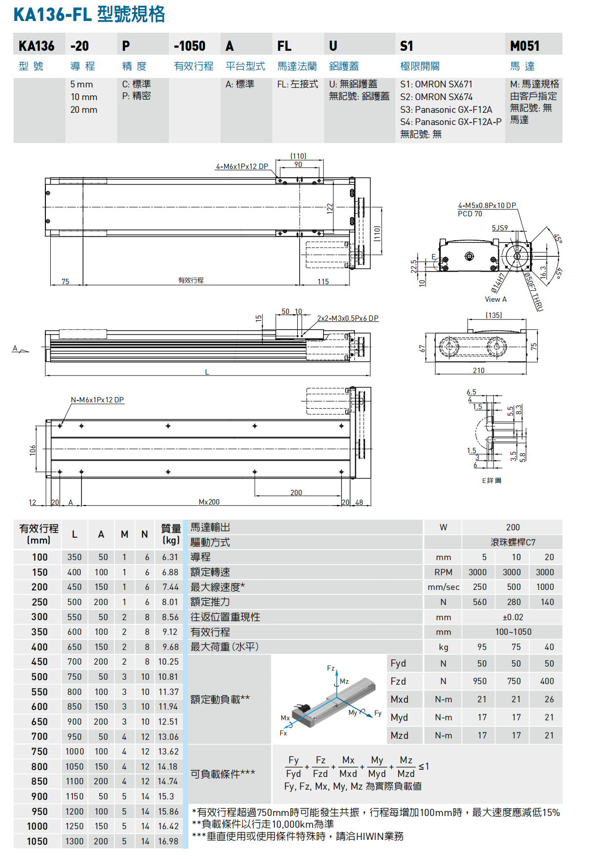 KA136-A-FL左接式.png