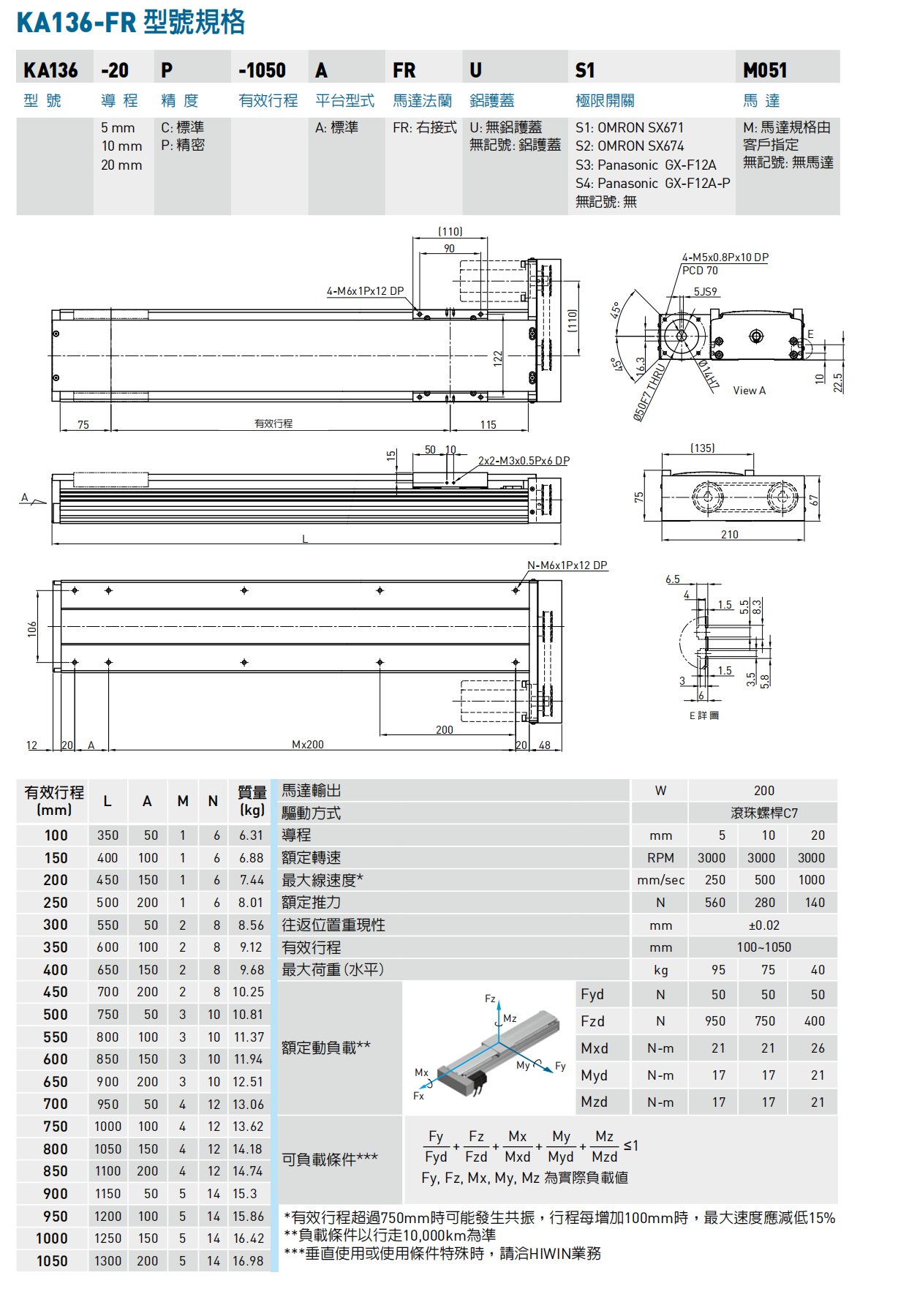 KA136-A-FR右接式.png