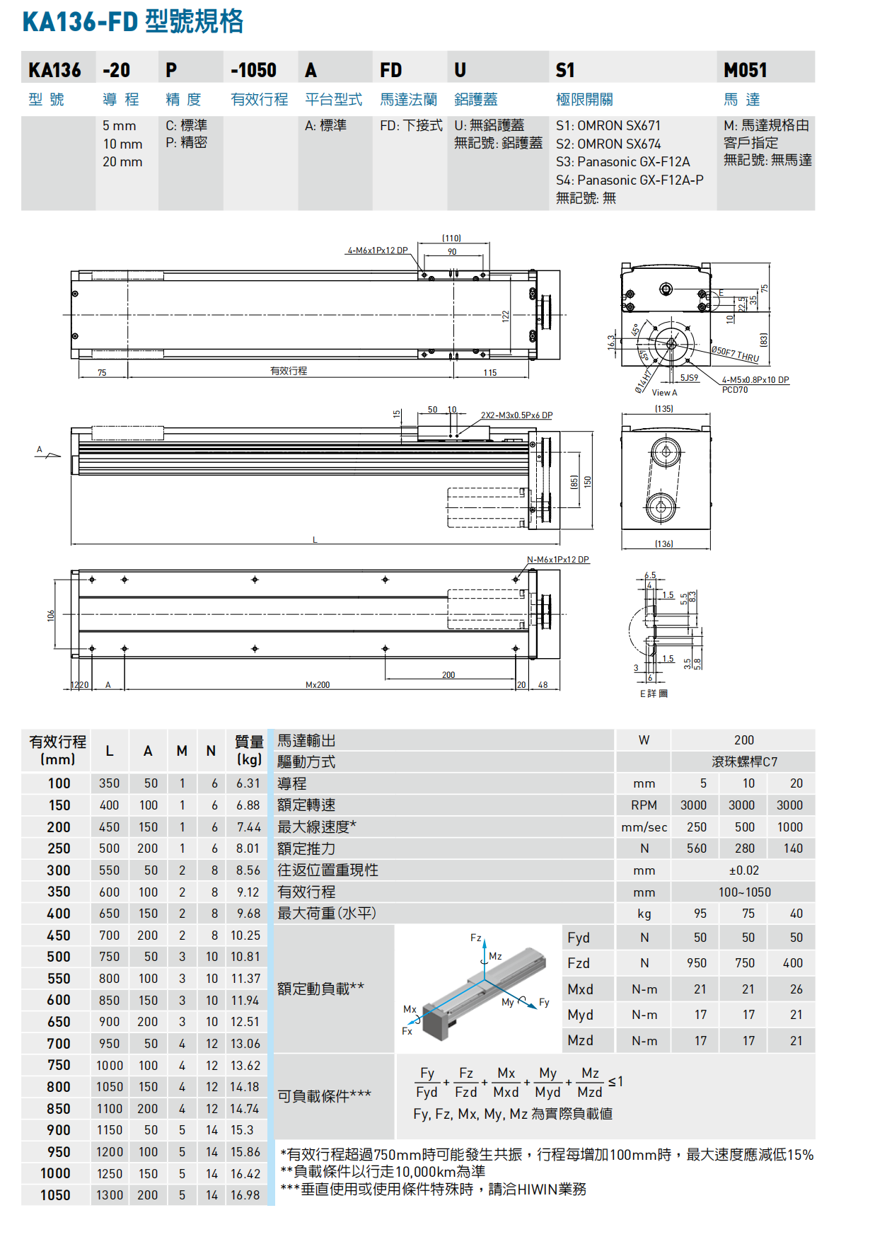 KA136-A-FD下接式.png