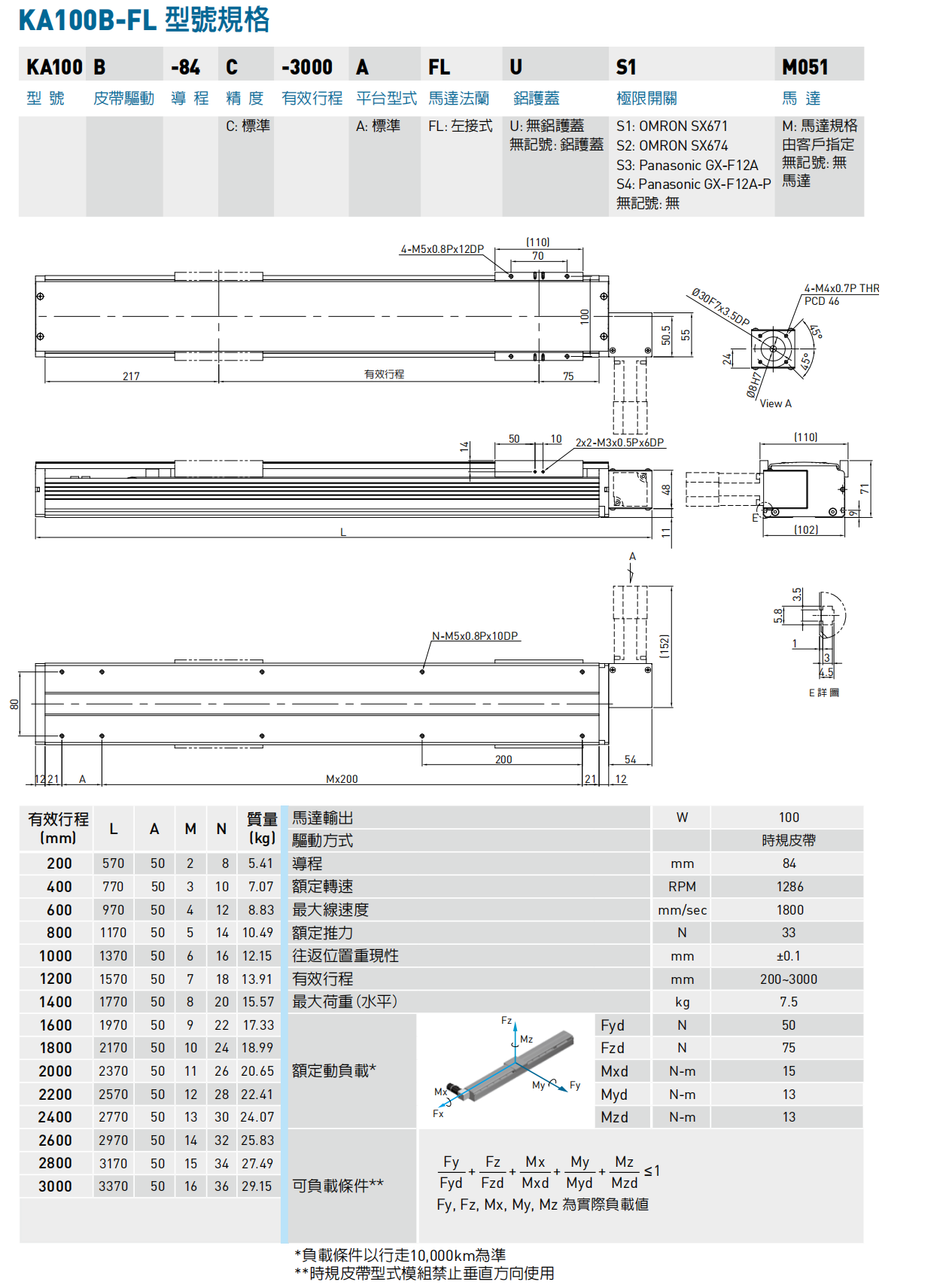 KA100-A-FL左接皮帶式.png