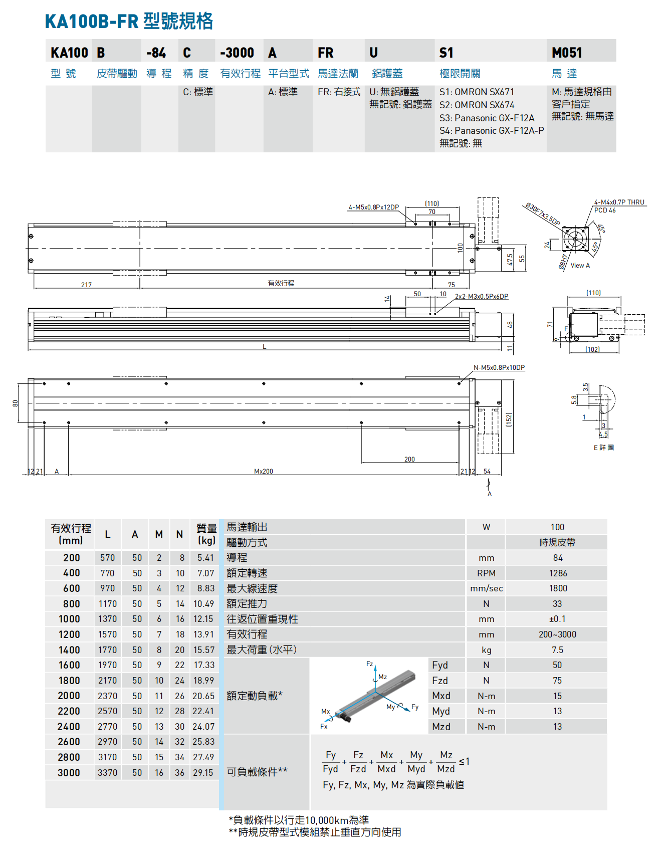 KA100-A-FR右接皮帶式..png