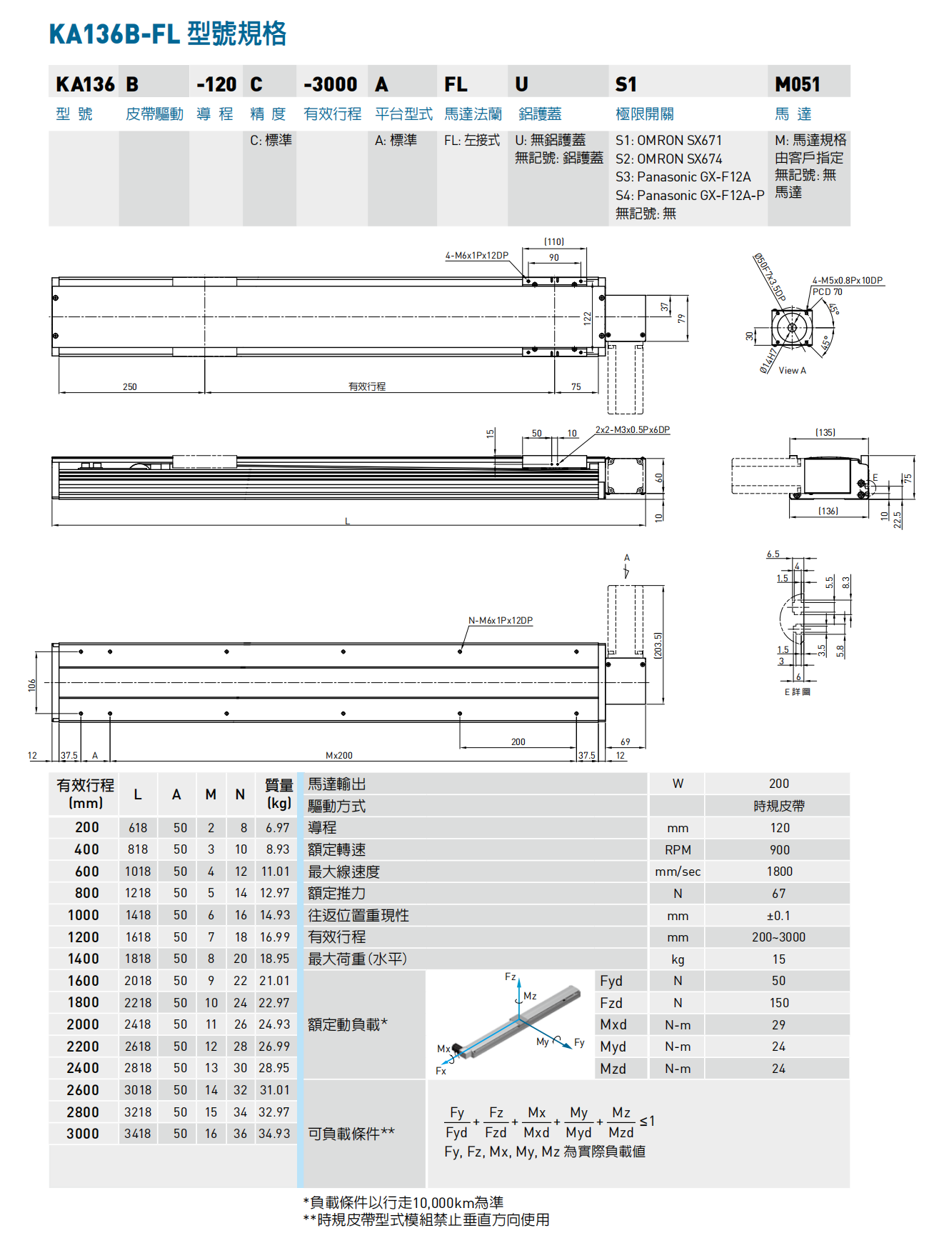 KA136-A-FL左接式皮帶.png