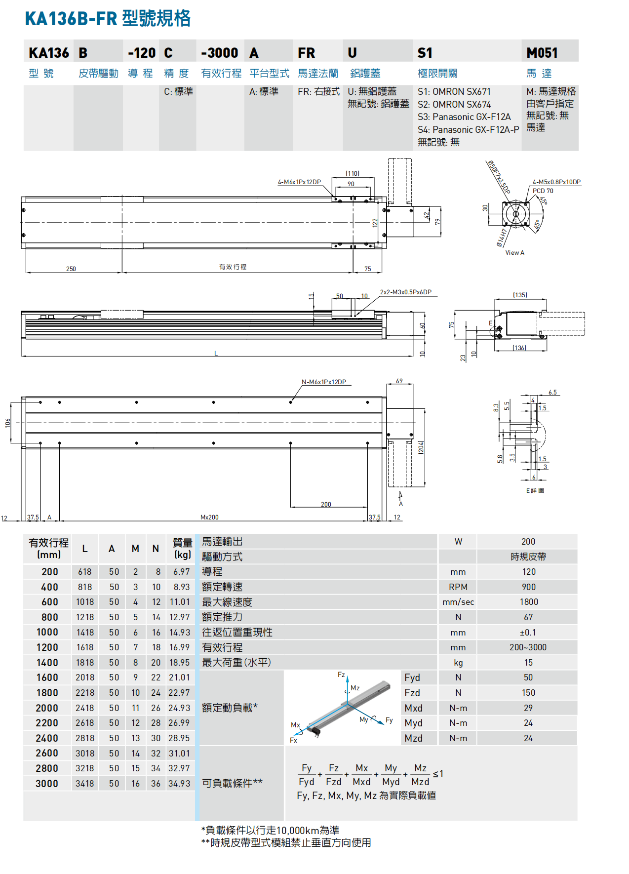 KA136-A-FR右接式皮帶.png