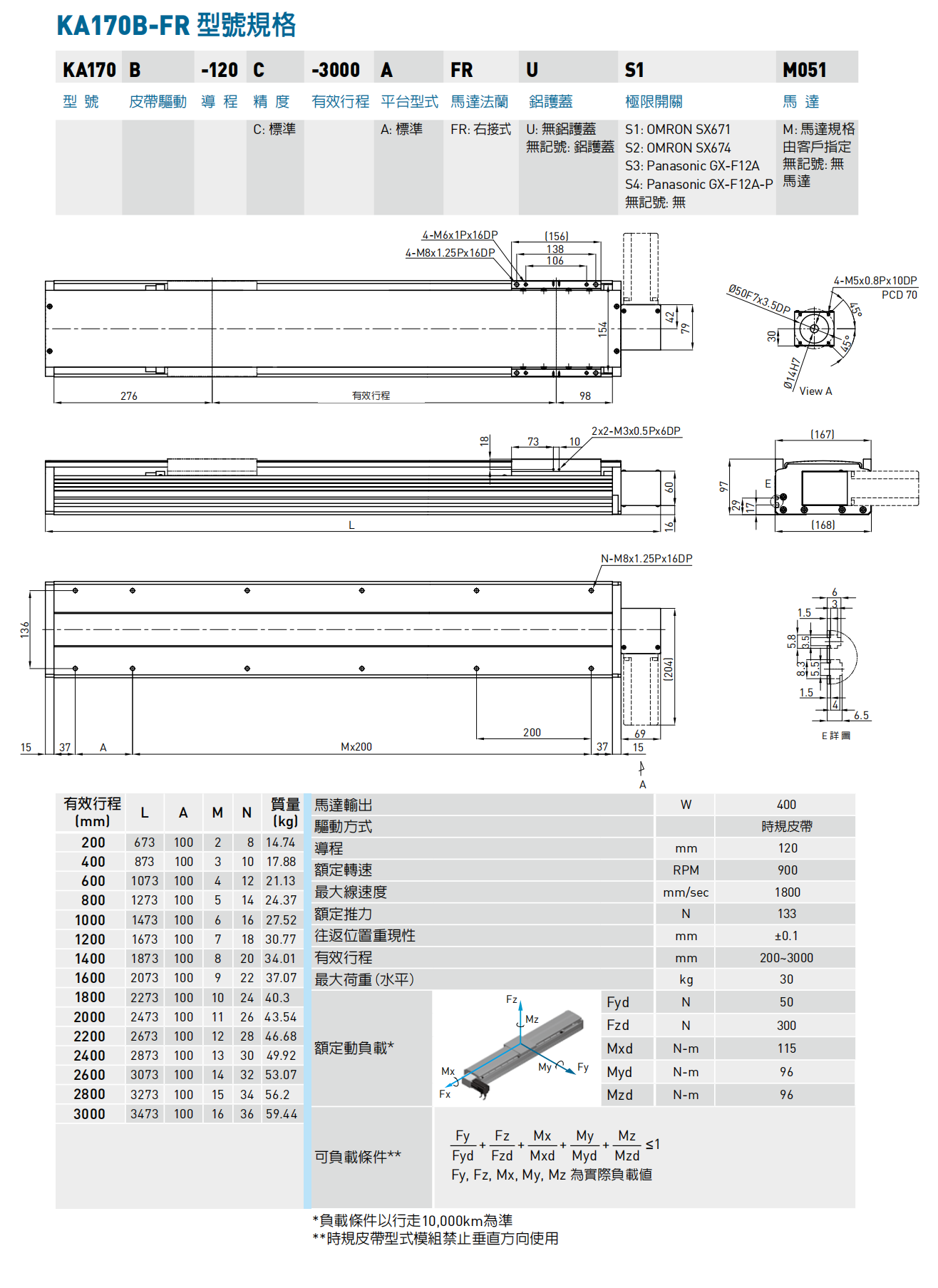 KA170-A-FR右接式皮帶.png