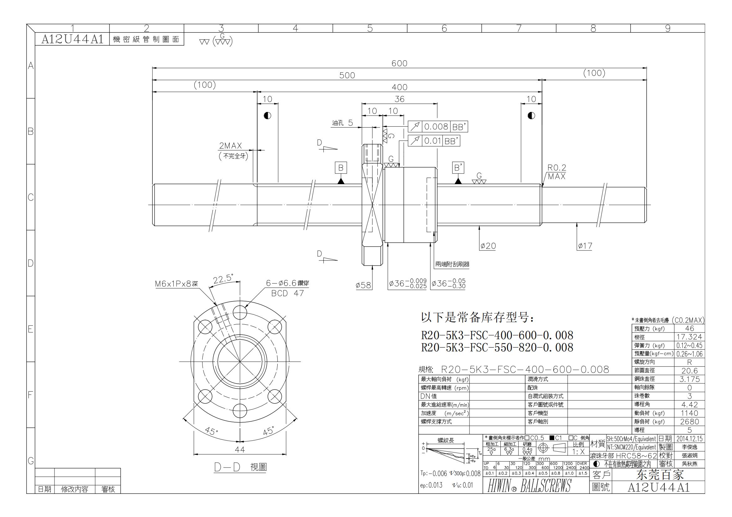 R20-5K3-FSC-400-600-0.008_00.jpg