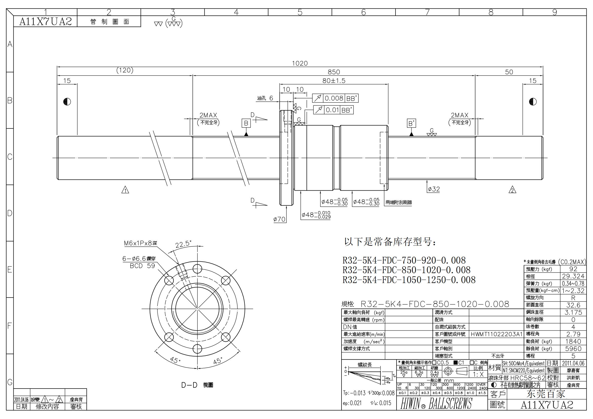 R32-5K4-FDC-850-1020-0.008_00.jpg