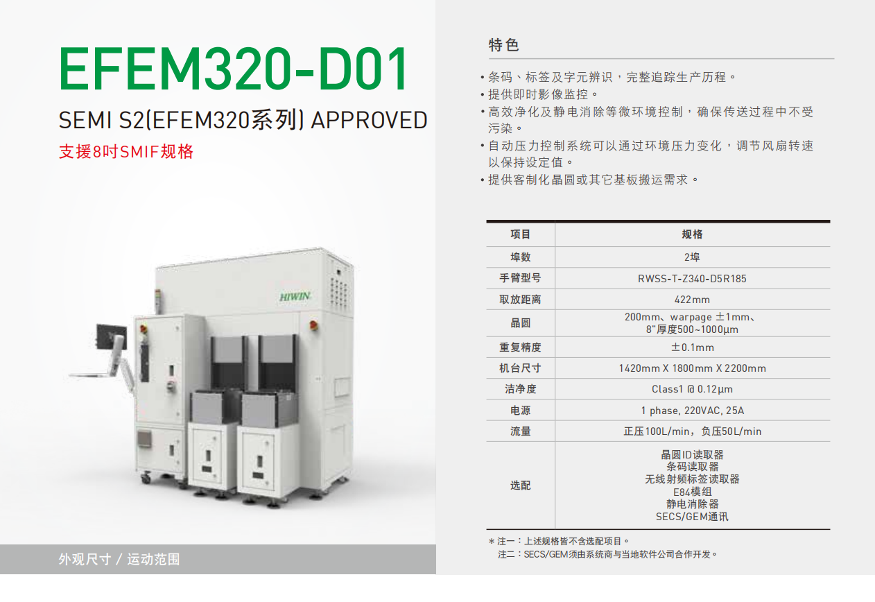 HIWIN EFEM320-D01 晶圓移載系統(tǒng)性能.png