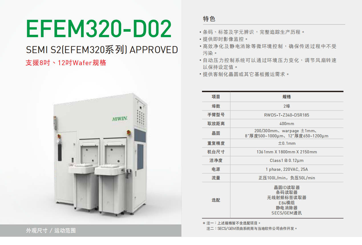 HIWIN EFEM320-D02 晶圓移載系統(tǒng)性能.png