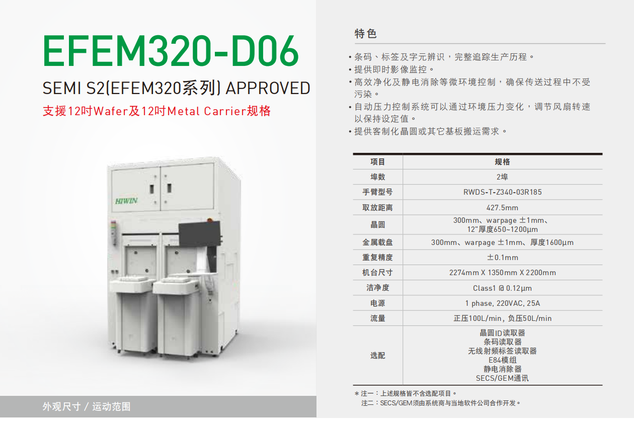 HIWIN EFEM320-D06 晶圓移載系統(tǒng)性能.png