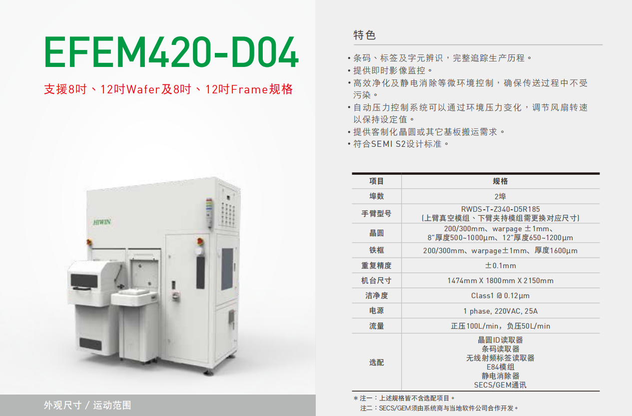 HIWIN EFEM420-D04  晶圓移載系統(tǒng)性能.png