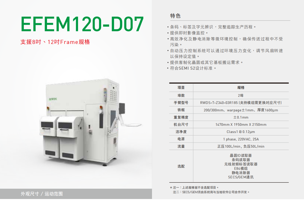 HIWIN EFEM120-D07  晶圓移載系統(tǒng)性能.png