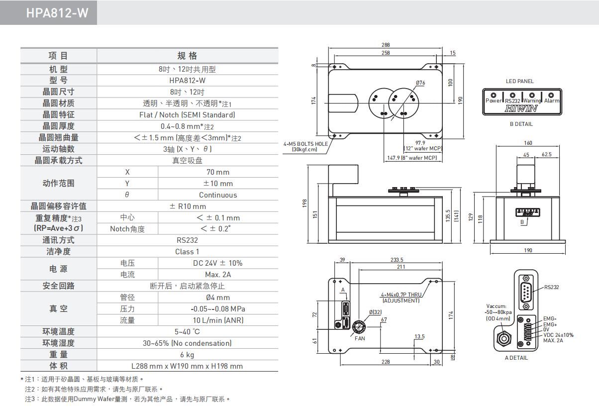 HPA812-W尺寸圖.jpg