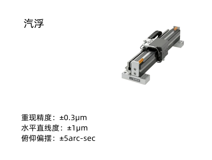 LMAS汽浮直線電機平臺